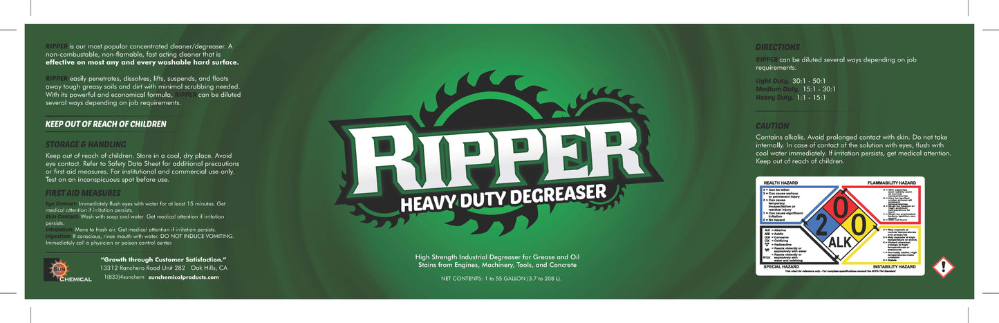 RIPPER INDUSTRIAL STRENGTH CLEANER & DEGREASER